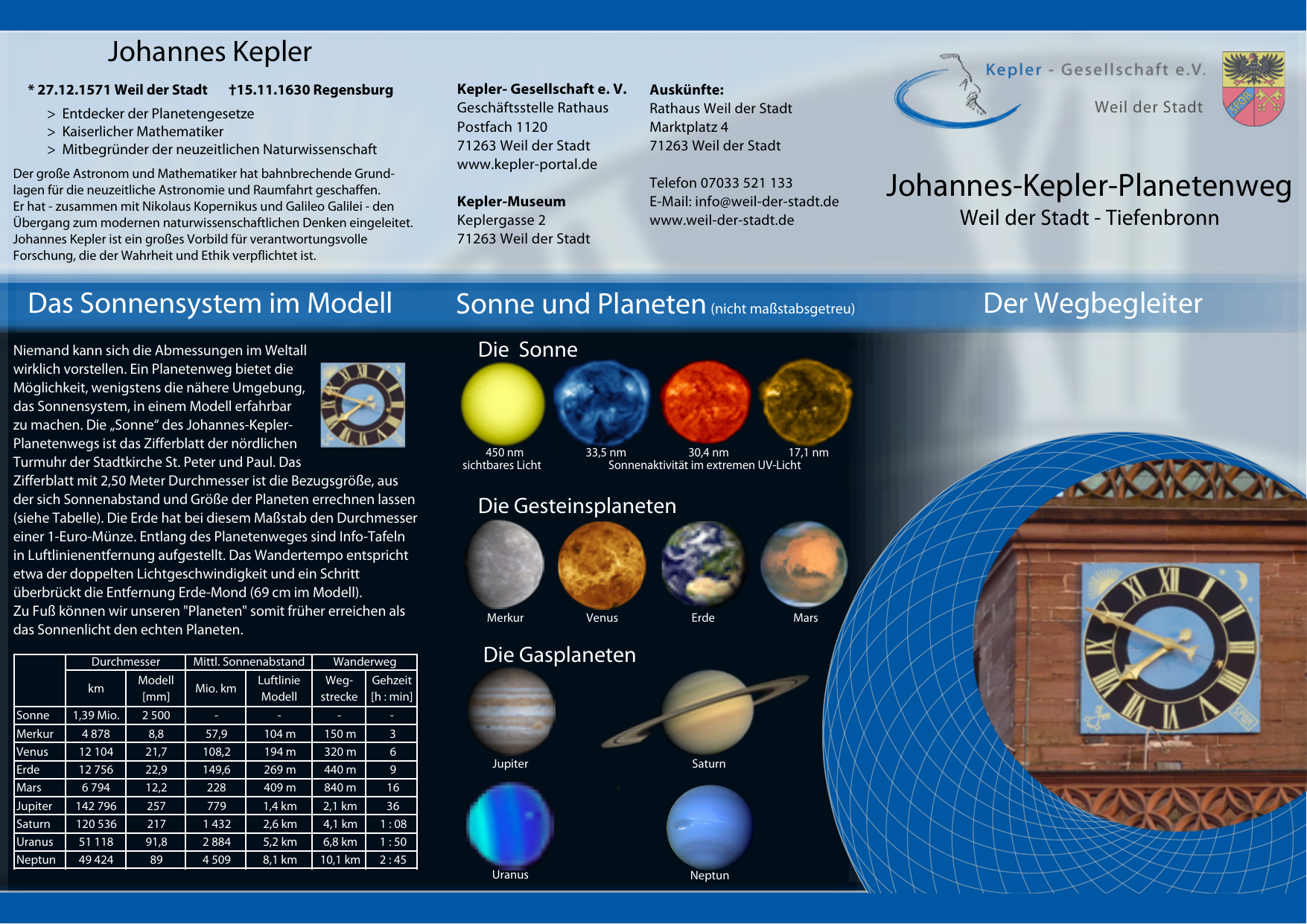 Bild Johannes Kepler Planetenweg Weil der Stadt