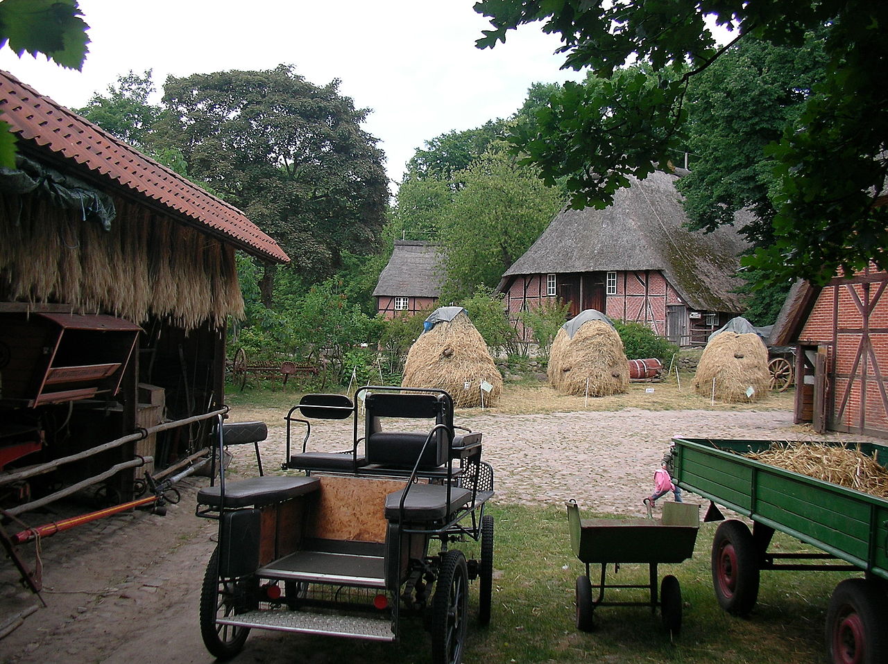 Bild Museum Volksdorf