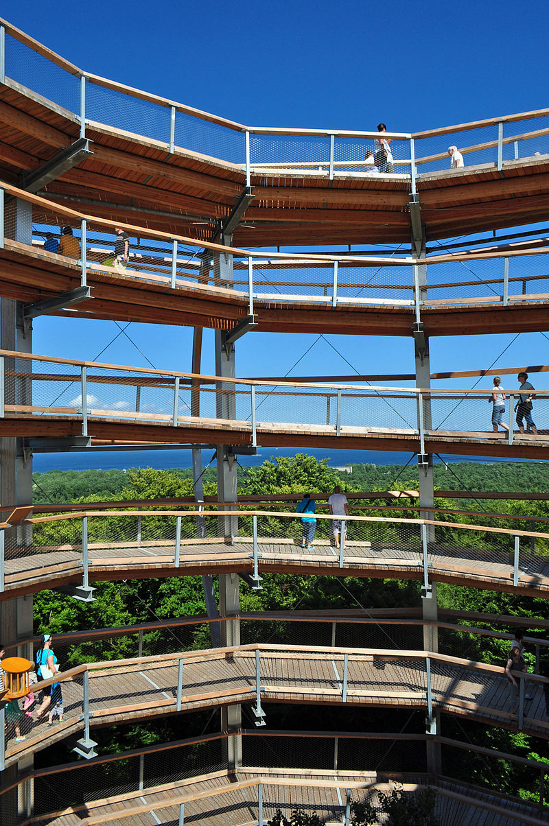 Bild Naturerbe Zentrum RÜGEN Prora