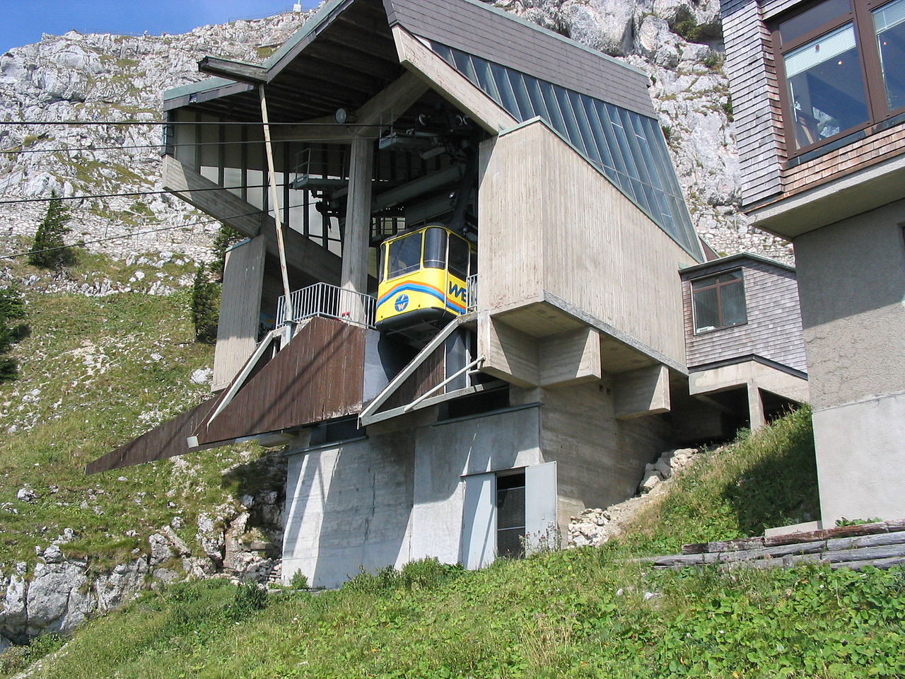 Bild Wendelstein Seilbahn Bayrischzell